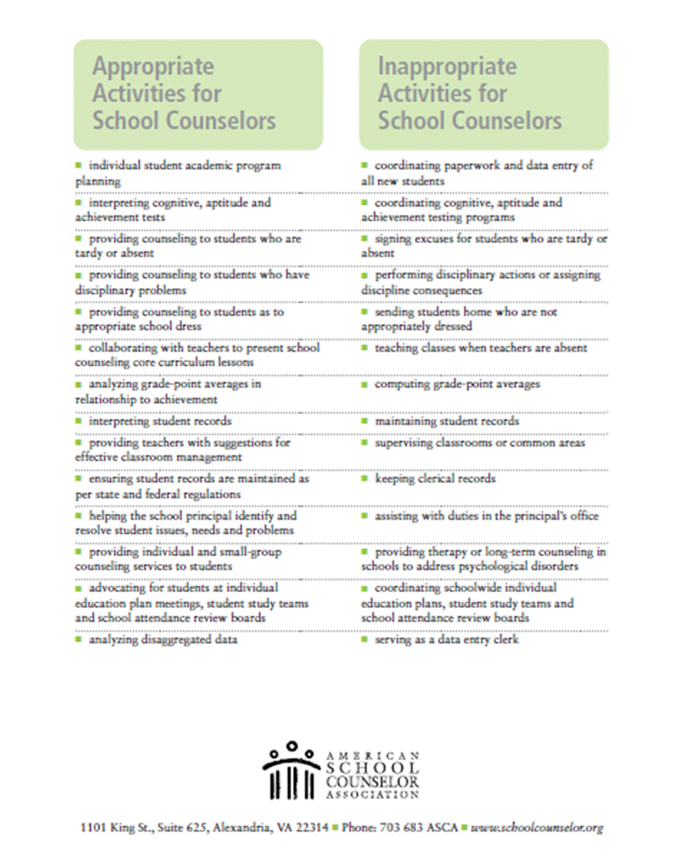 School Counseling/Non School Counseling Duties Chart School Counseling/Non School Counseling Duties Chart